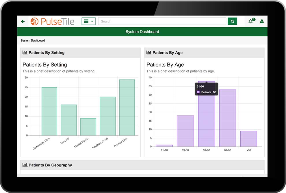 Clinical-and-Business-Intelligence